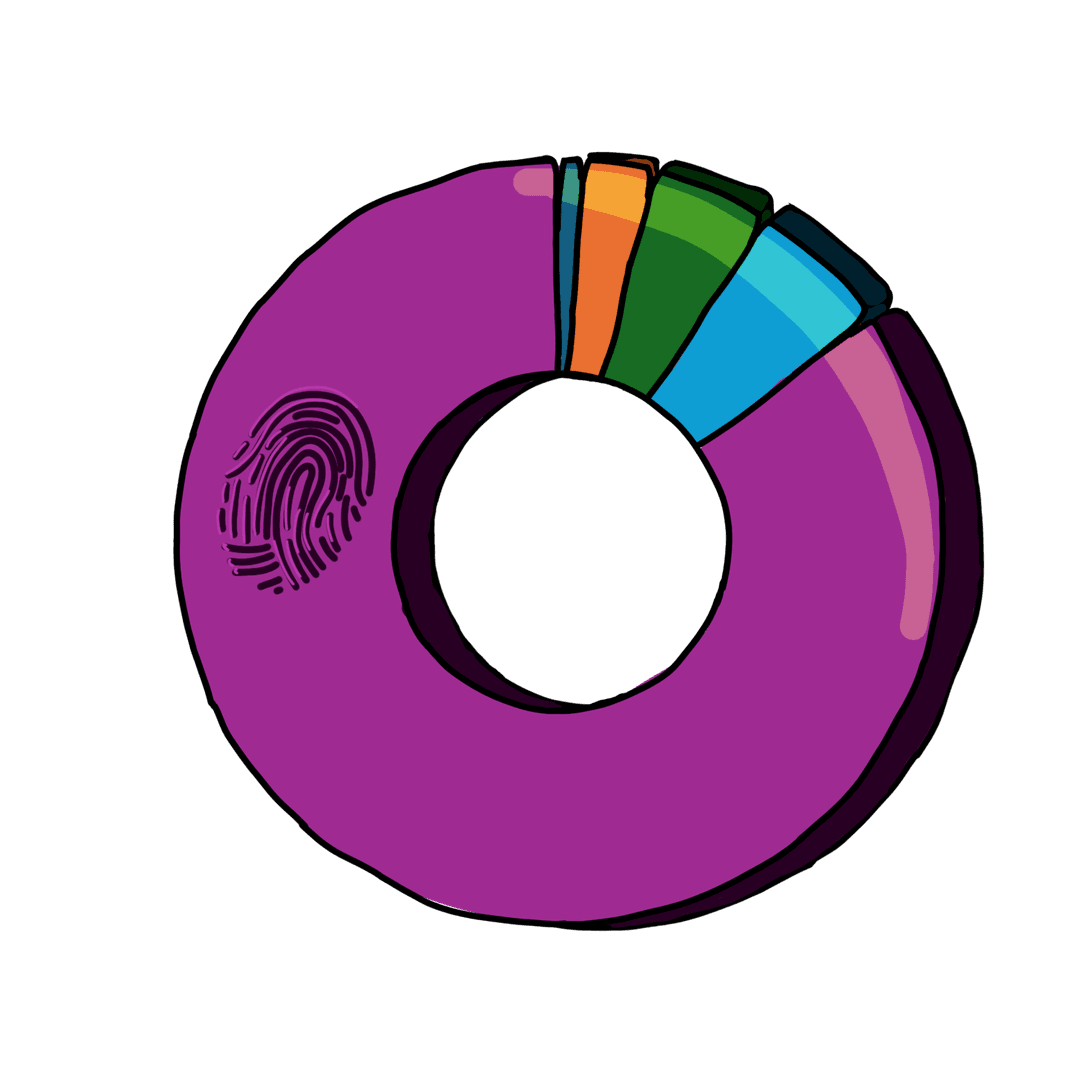 Tokenomics Chart